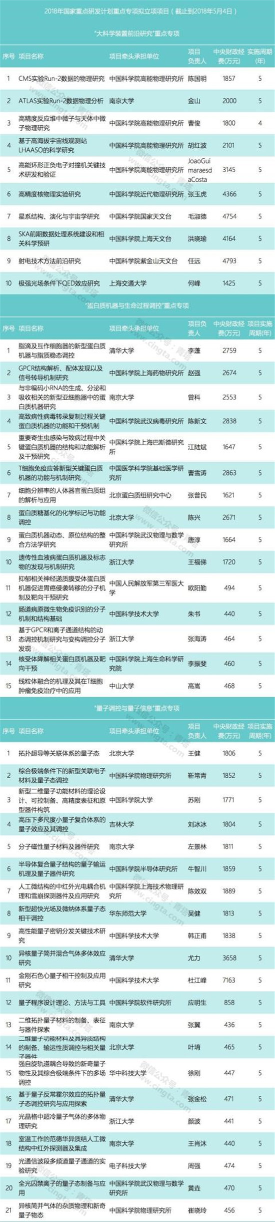 1525766855064072850.jpg 54.jpg