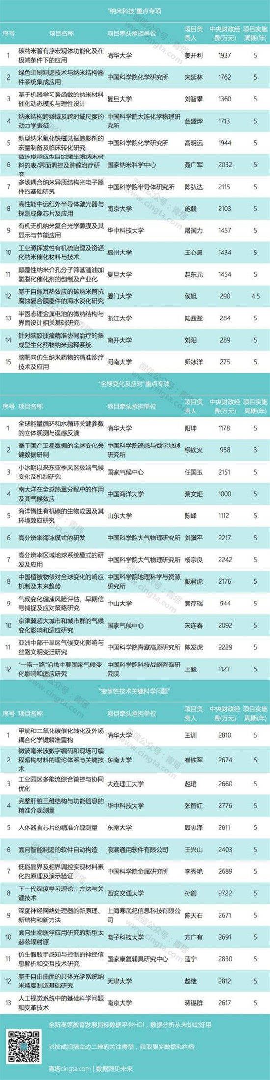 1525766859900073963.jpg 55.jpg